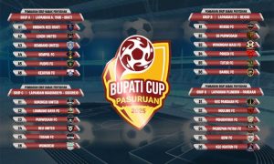 drawing piala bupati 3 17251303